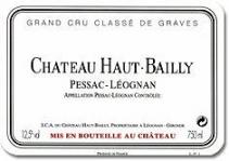 Chteau Haut-Bailly - Pessac-Lognan 2014 (750ml) (750ml)